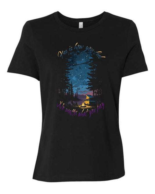 Free is How You Feel