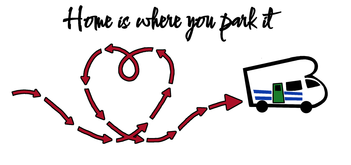 Home is where you park it mug