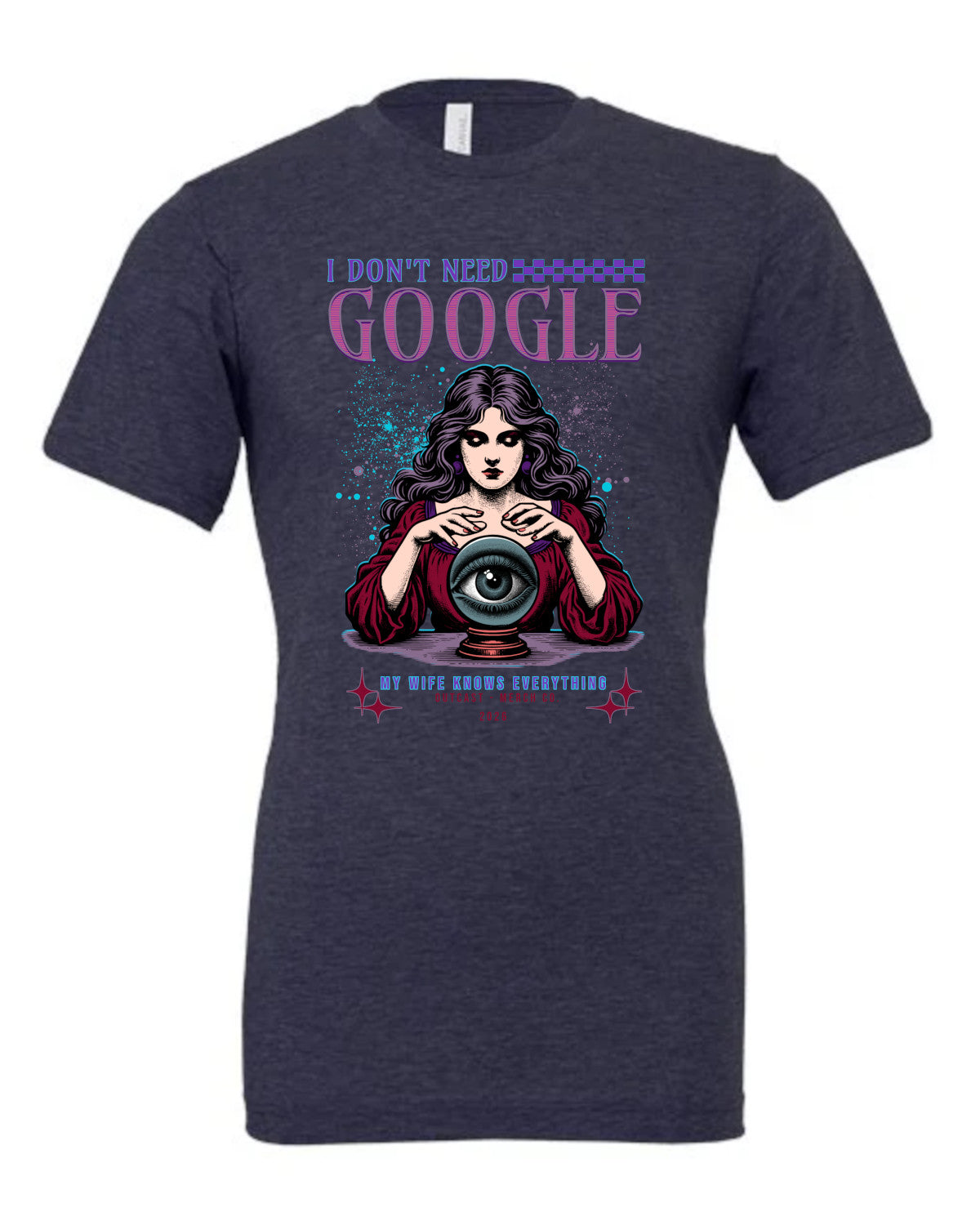 I Don't Need Google
